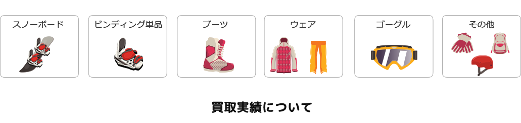 中古スノーボード用品の買取対象アイテム